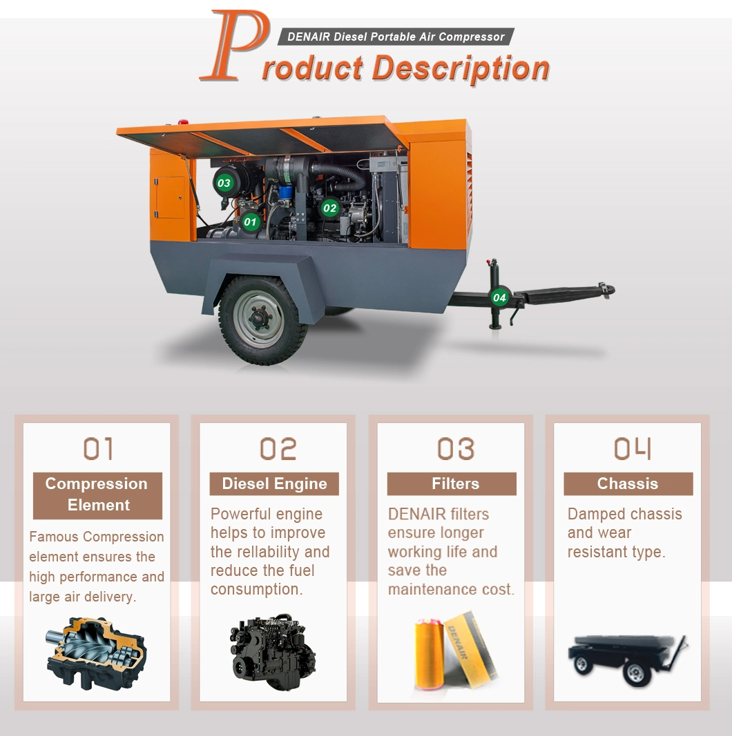 DENAIR Diesel Mobile Screw Air Compressor Suppliers In New Zealand