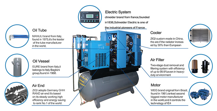 Factory Supply Compact Dental Air Compressor Machine