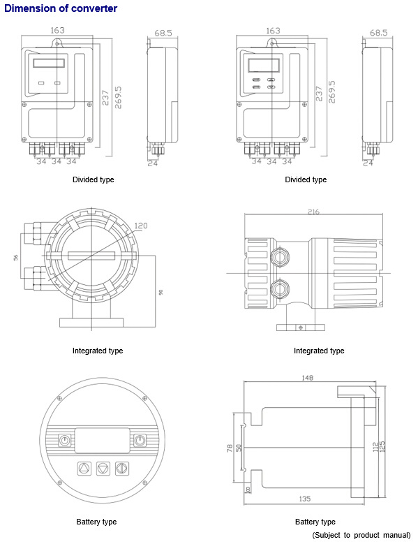 China Electromagnetic Integrated Electromagnetic Water Air Flow Meter