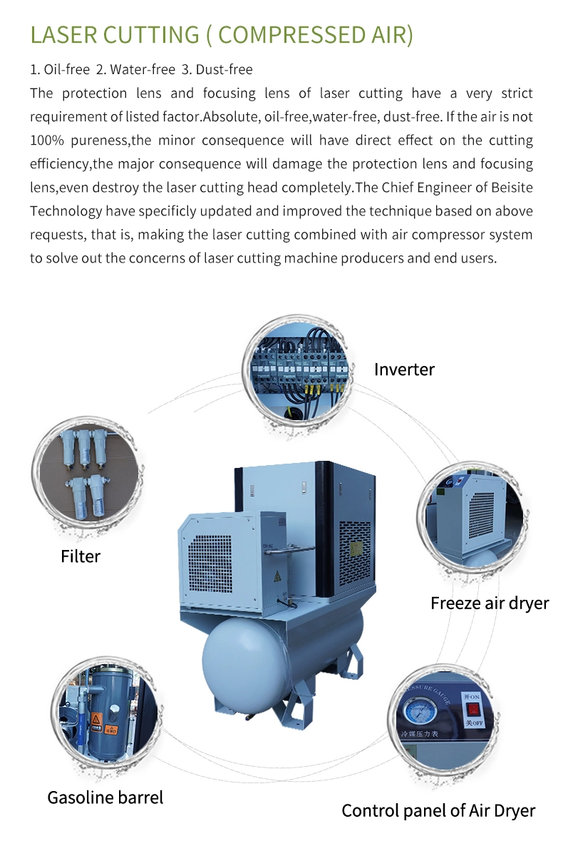 Cheapest Price Combined Screw Air Compressors Prices Integrated Direct Air-Compressors Screw Air Compressor