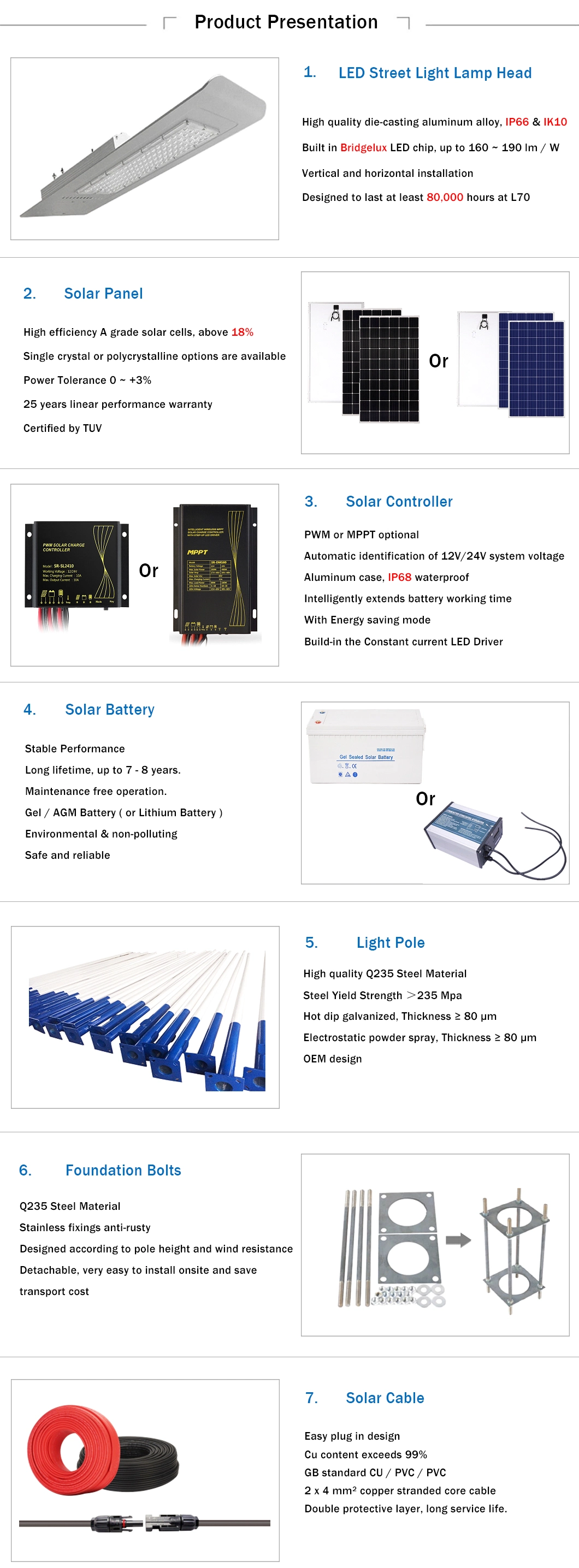 China Suppliers New Products 12V 40W LED Solar Street Light