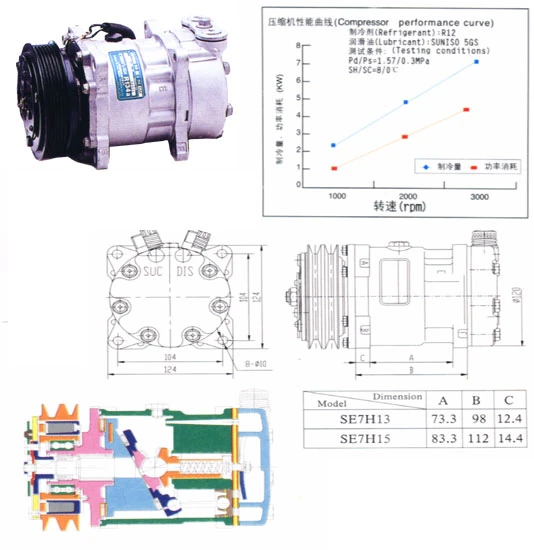 Auto Air Conditioning Compressor 10PA15c