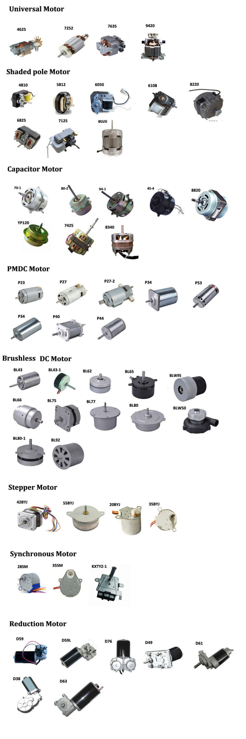 12V/24V 80rpm Electric/Electrical DC Geared Motor for Floor Polisher