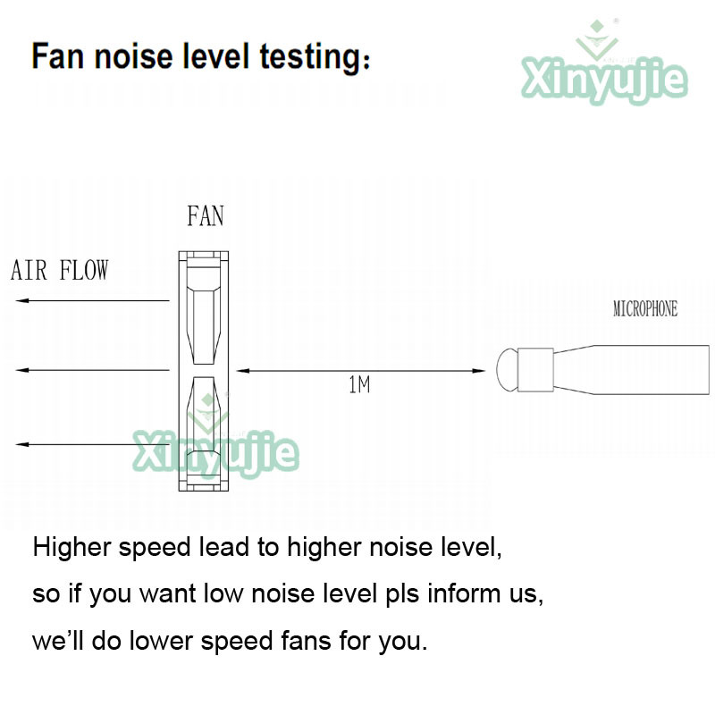 5 Volt 12 Volt Brushless DC Cooling Fan Shenzhen Factory Small Industrial Fan