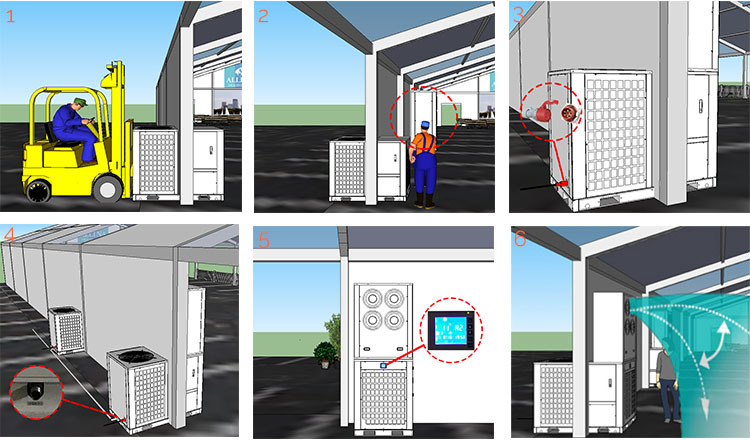 Portable Air Conditioner, Chiller & Heater Rental Mobile Air Conditioner