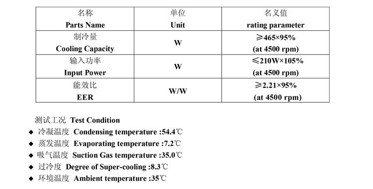 2.8cc Mini Refrigeration Rotary Compressor with Dual Cylinder