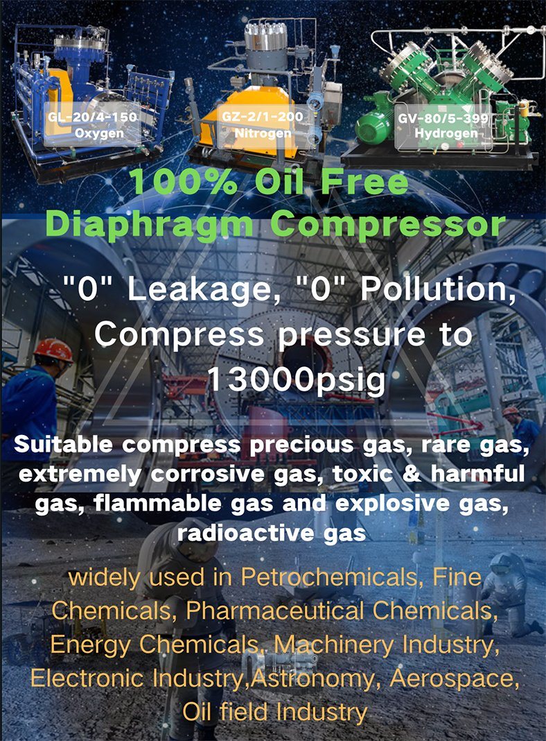 ODM OEM Hydrogen Methane Compressor China Manufacture 5000 Psi Compressor