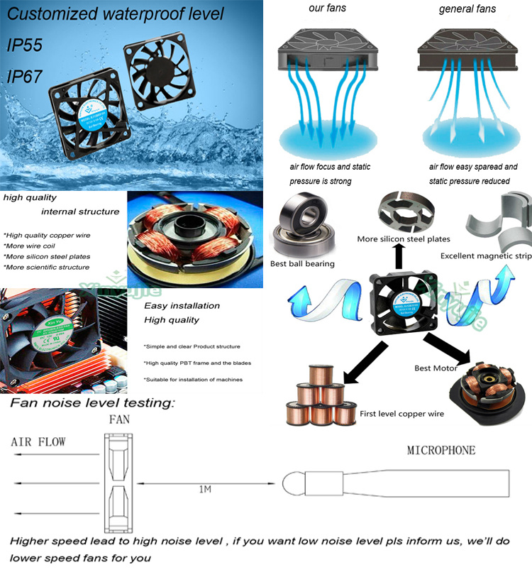 8010 DC 4 Wire PWM Compressor Refrigerator Fan Ventilation Exhaust Fan 12V 80X80X10mm