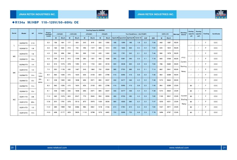 R134A AC 220V 24V Refrigerator Compressor