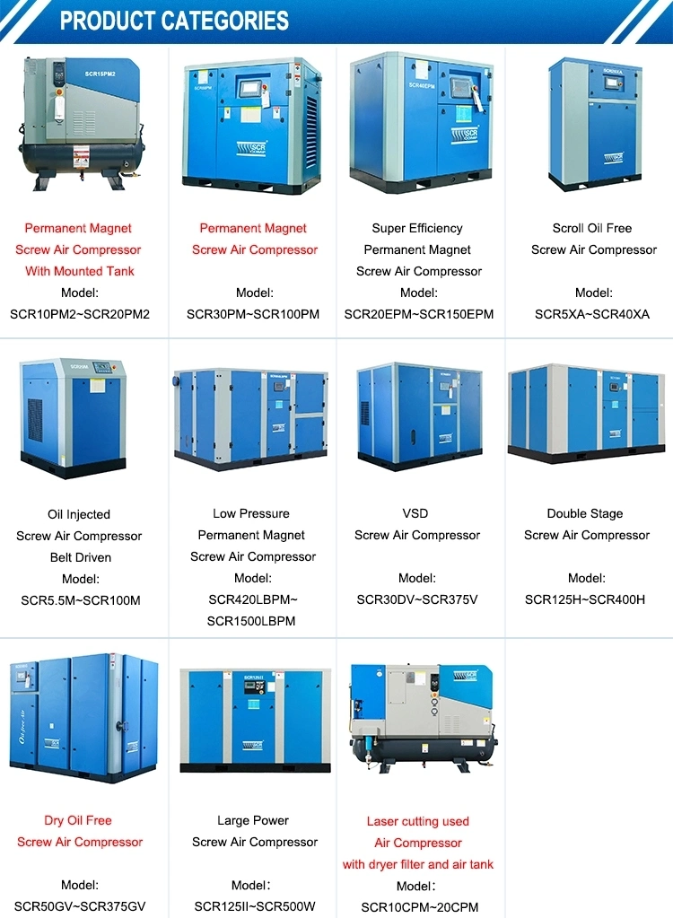 Two Stage Series Screw Air Compressor with High Efficiency Airend/Direct Driven Design/Automotive