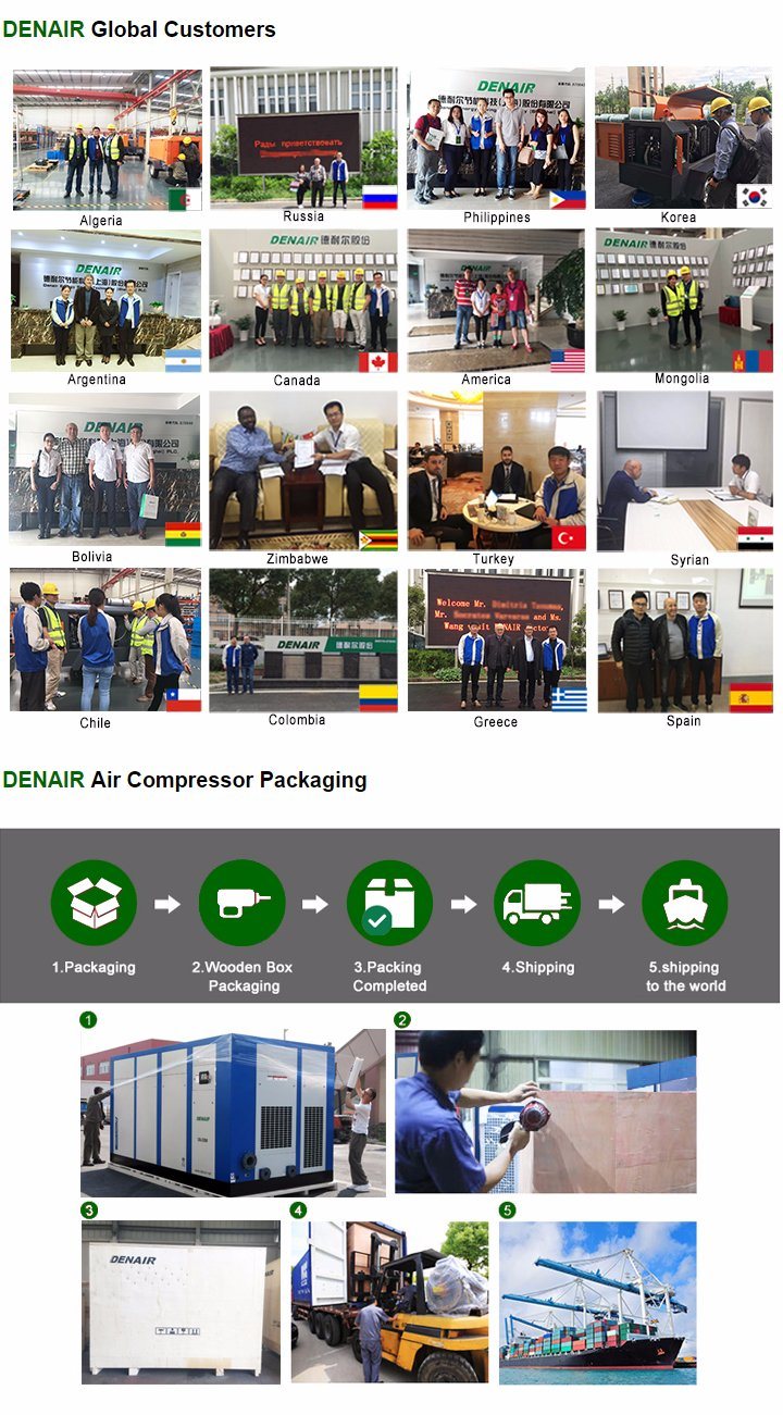 Similar To Atlas Copco Oil Free Compressor Manufacturers In South Africa