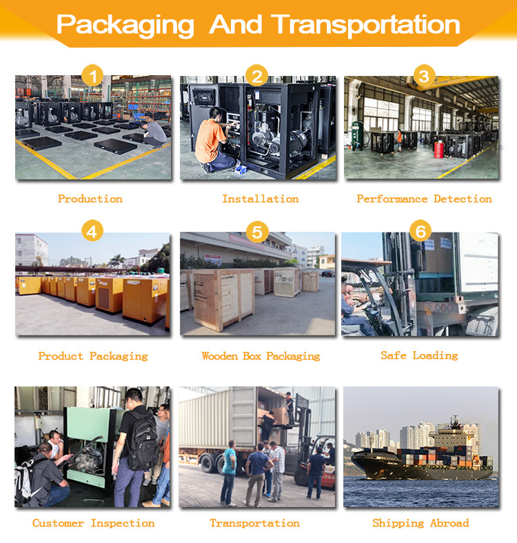 Manufacturers Motor Drive Quality Assurance Screw Air Compressor