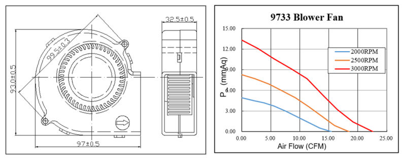 High Quality Air Cooling Plastic Fan Electric Blower