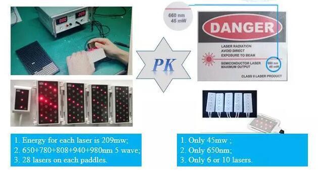 Fat Reduction Lipolaser Slimming Machine Mitsubishi Diode Lipolaser