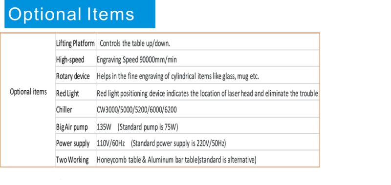 Goldensign Laser Cutting Machine GS6040 with 80W CO2 Glass Laser Tube Laser Engraving Machine