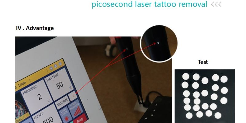 TUV CE Pico Fast Picosecond ND YAG Laser Fast Picosecond ND YAG Laser