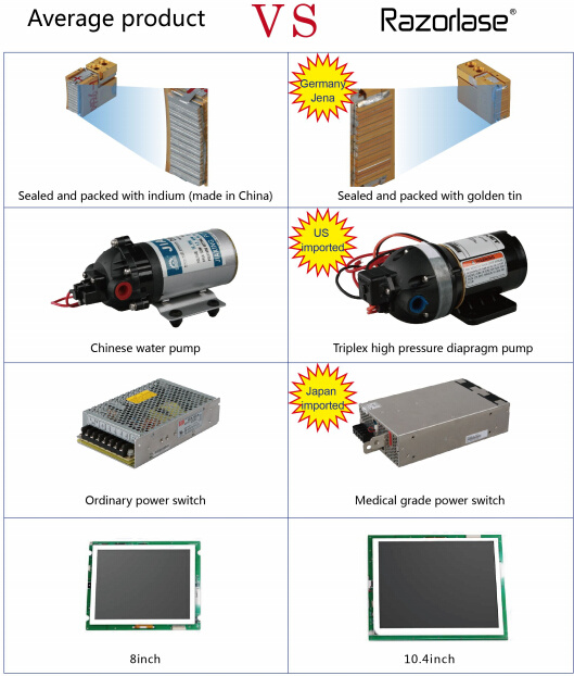 808nm Lightsheer Diode Laser for Permanent Hair Removal Equipment