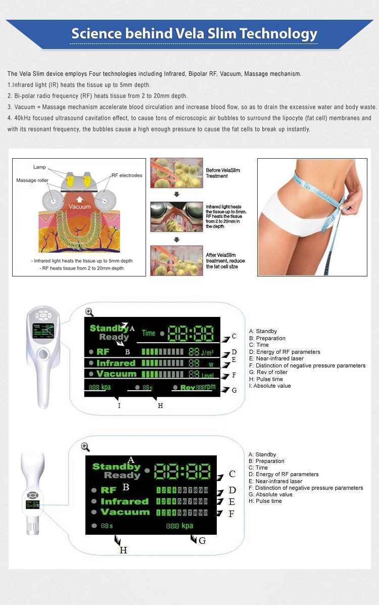 Velashape Vacuum Roller Slimming Machine / RF Cavitation Slimming Machine