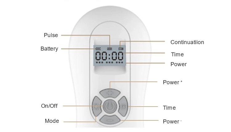 Cold Laser Acupuncture Physiotherapy Equipment for Home Use