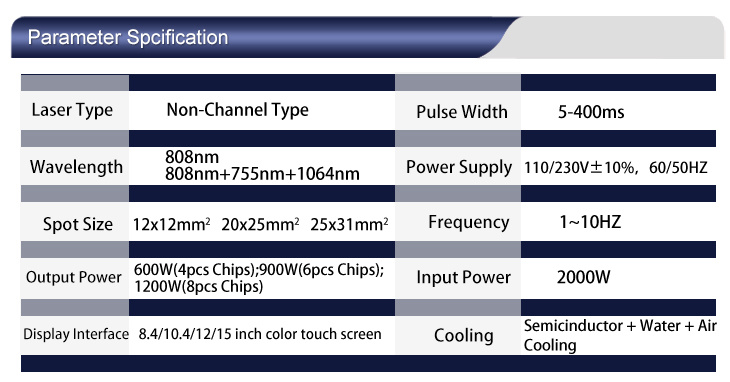 755nm 808nm 1064nm High Power Diode Laser Permanent Hair Removal