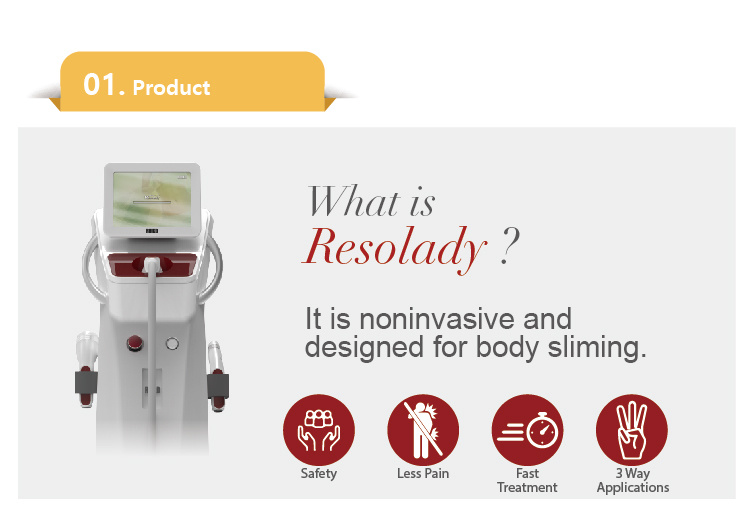 RF Ultrasonic Cavitation Vacuum Slimming Skin Care Cellulite Reduction Device