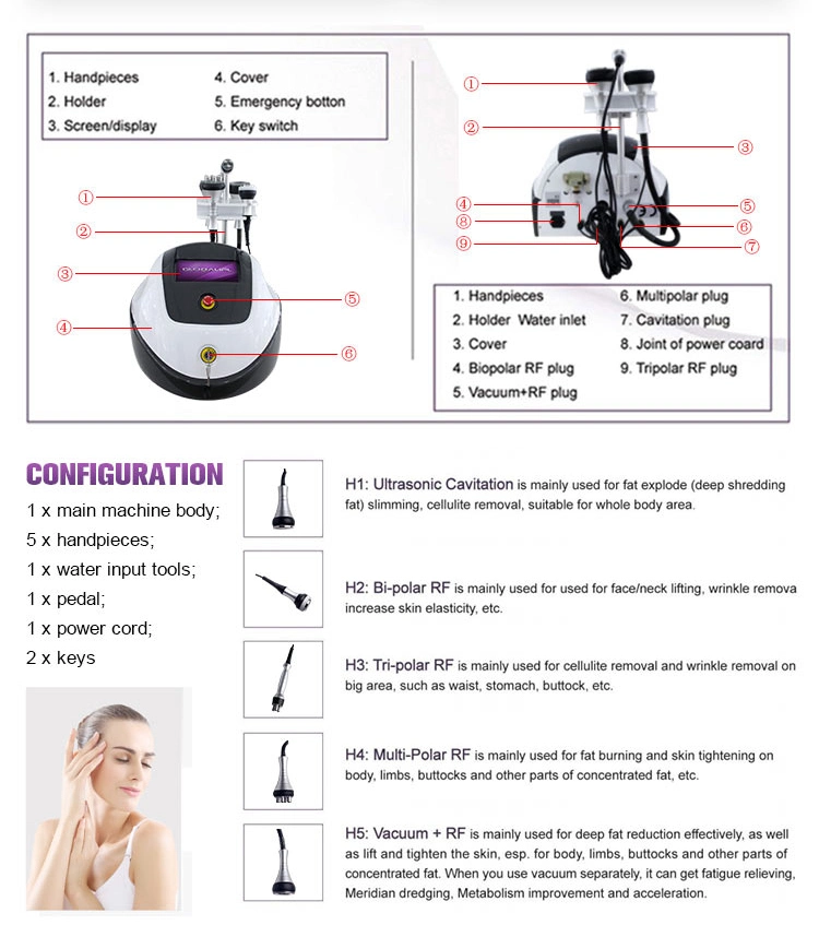 Hot Sale Multifunction Beauty Portable Slimming Equipment 5 in 1