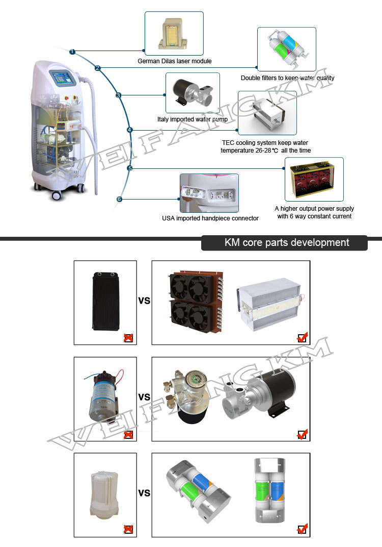 808nm Type Laser Depilation/Hair Removal Laser Diode/Diode Laser Beauty Machine