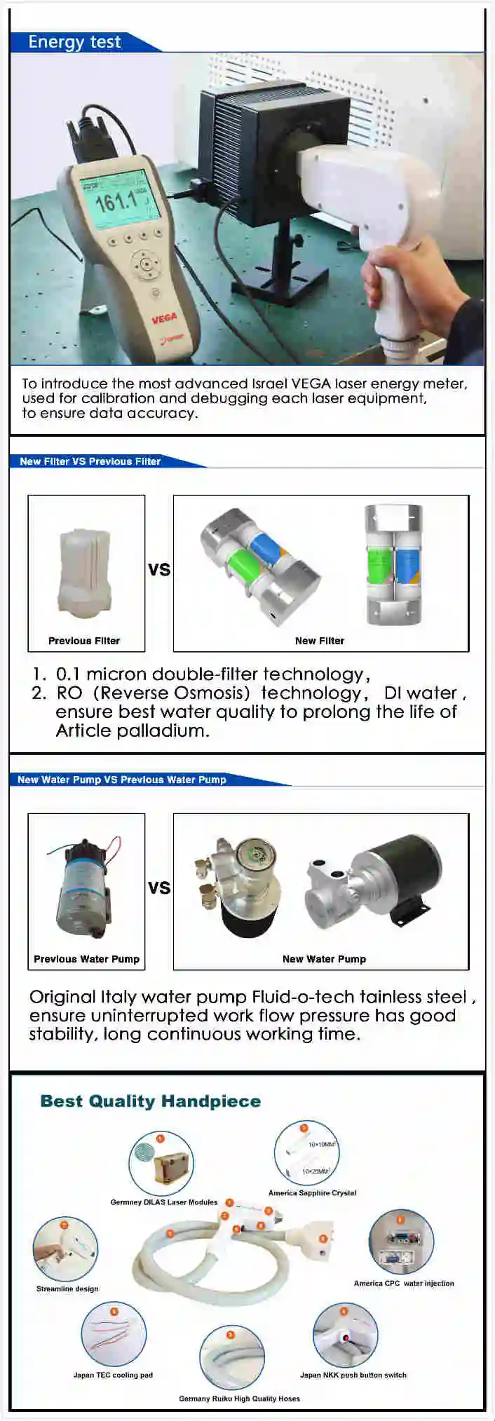 PRO Training 12 Units 808nm Laser Diode Bar with TUV Rheinland Ce, Diode Laser Hair Removal User Manual