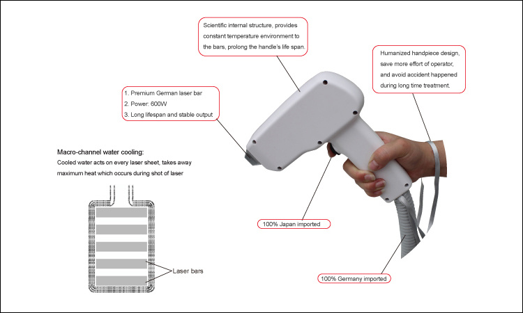 Nuevo Maquina 808nm Diodo Laser PARA Depilacion