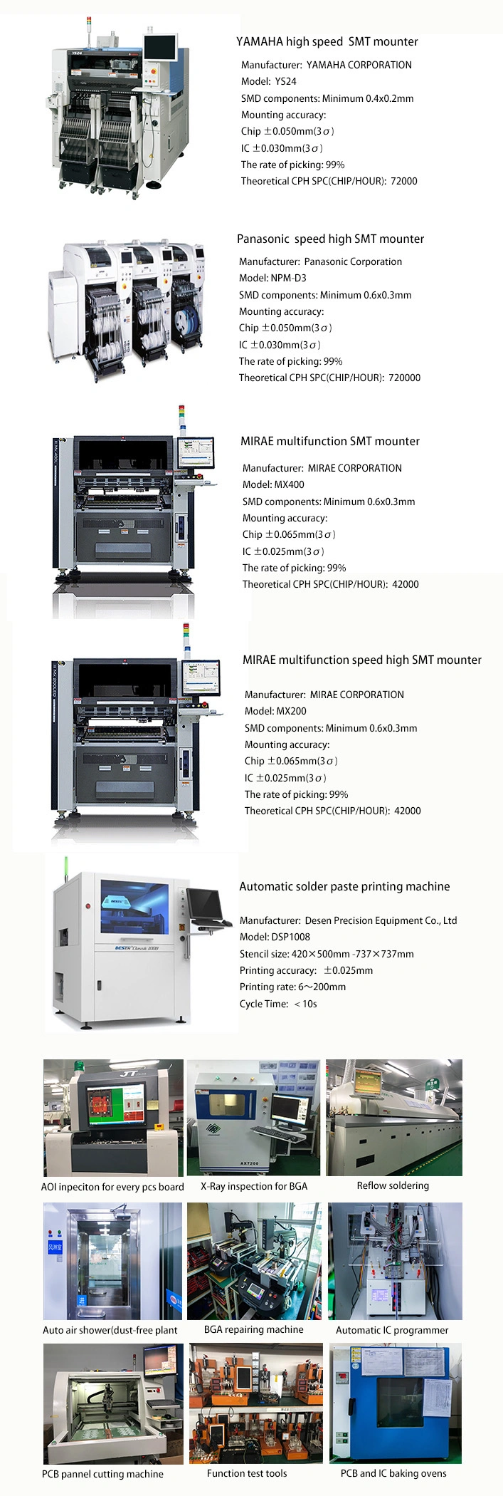 PCB Fabrication PCB Importer Mitsubishi PCB Board