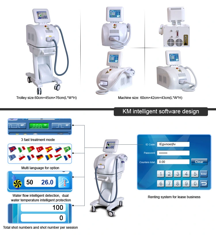 Hair Removal Laser IPL Laser Safety Glasses IPL Laser with Ce