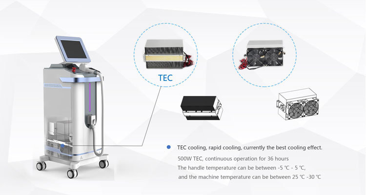 2021 Hot Sale 808+755+1064+940nm Diode Laser