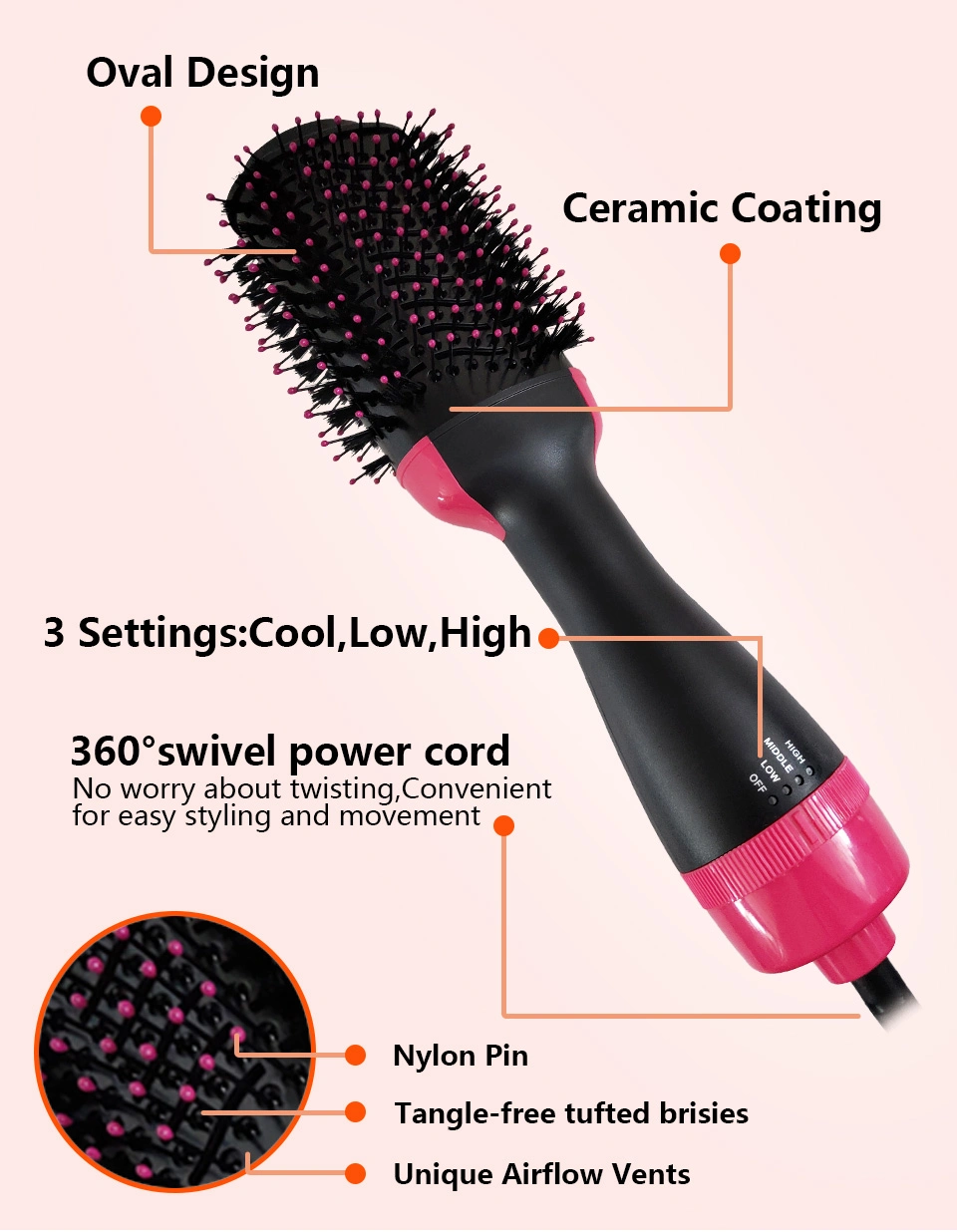 Hot Selling Hair Styler PRO Collection 3 In1 Multifunction One Step Hair Dryer Volumizer