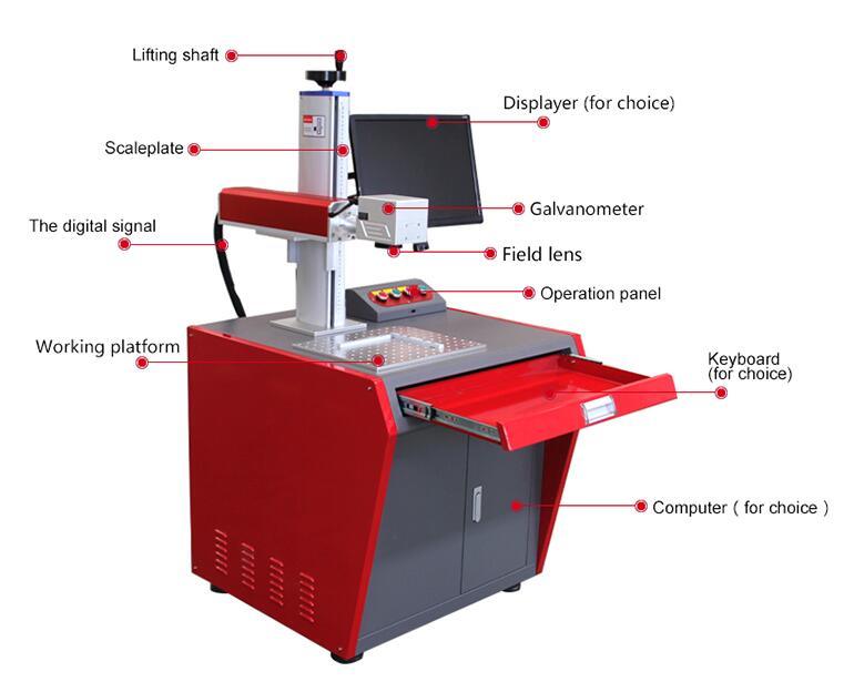 10W 20W Copper Carbon Steel Fiber Laser Marking Equipment for Sale