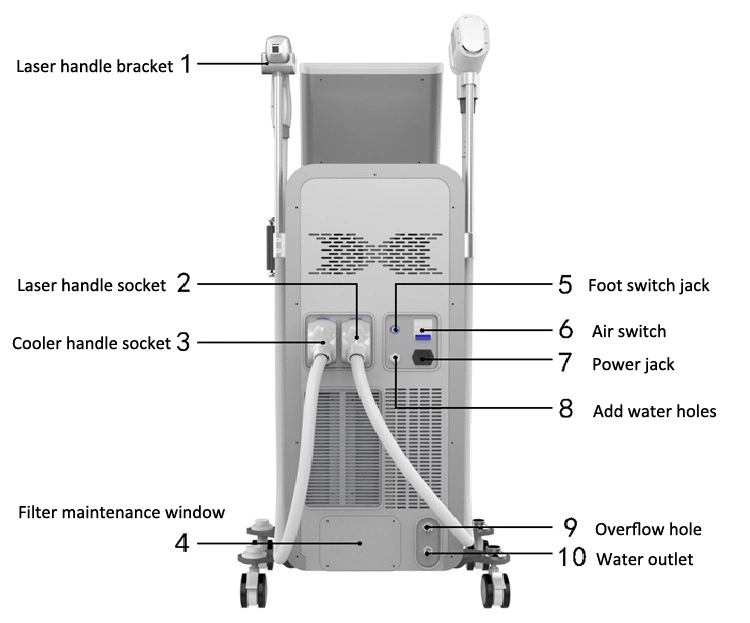 Diode Laser Hair Removal Machine 808 Nm 10 Bars Diode Laser Hair Removal Machine Triple Painless