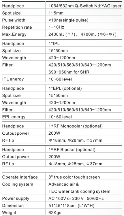 Floor Standing IPL With RF Equipment (HS-660)