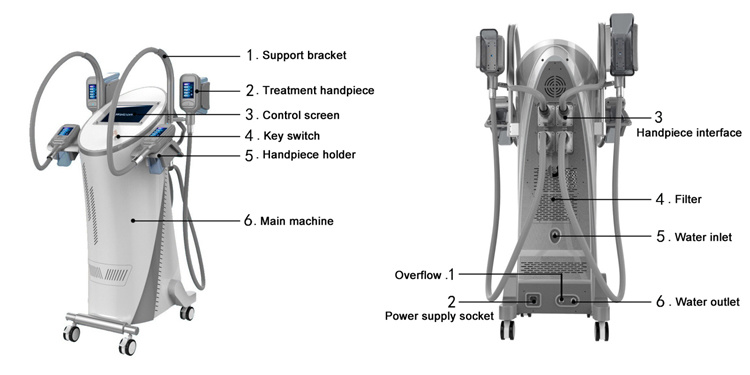 Newest FDA Approval Cryolipolysi Slimming Machine / Coolslimming Cryolipolysi Machine 4 Handles