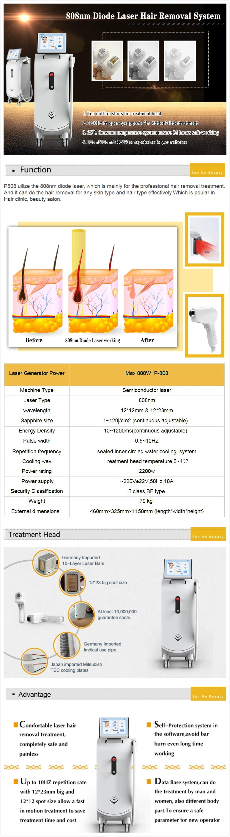 Factory Price Permanent Hair Removal Diode Laser 808nm Device