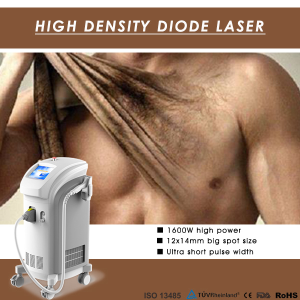 Powerful 1600W Diode Laser Hair Removal 808nm Laser