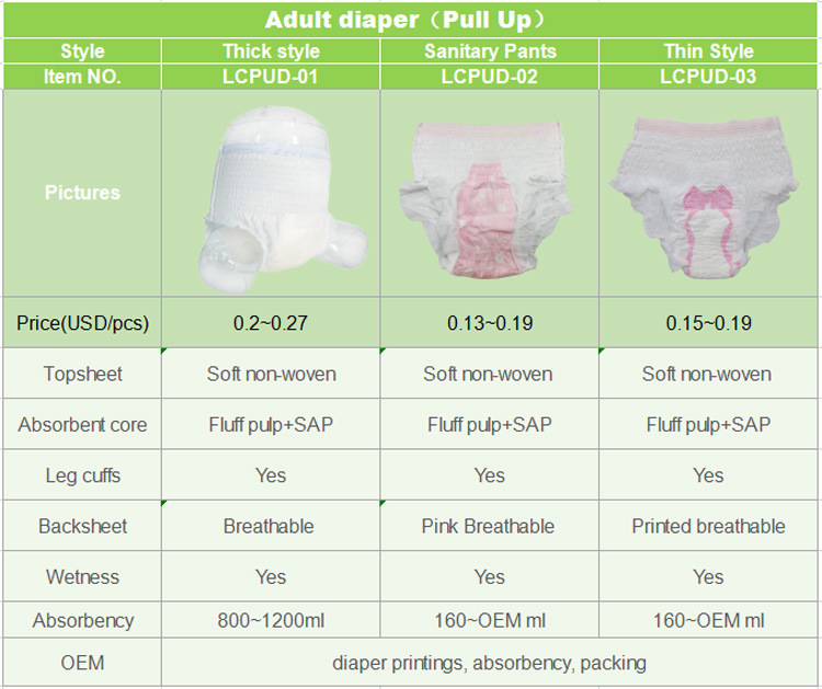 2016 Stories Low Price Disposable Baby Diaper Importer in India