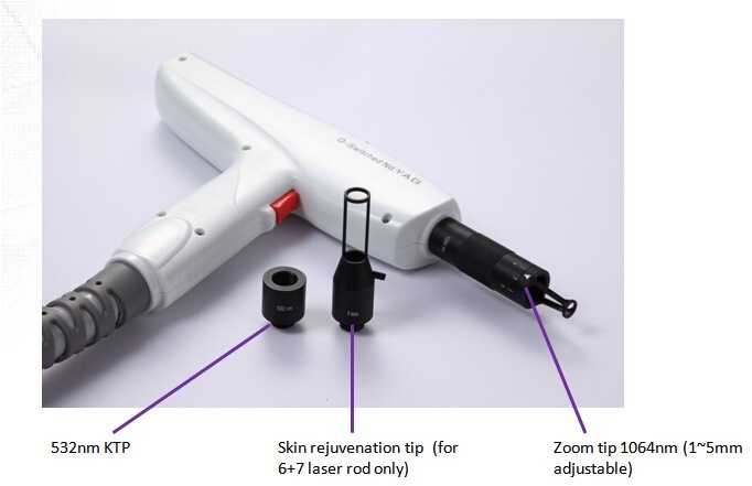 Tattoo or Tattoo Wound Treatment ND YAG Laser/Q-Switch ND YAG Laser