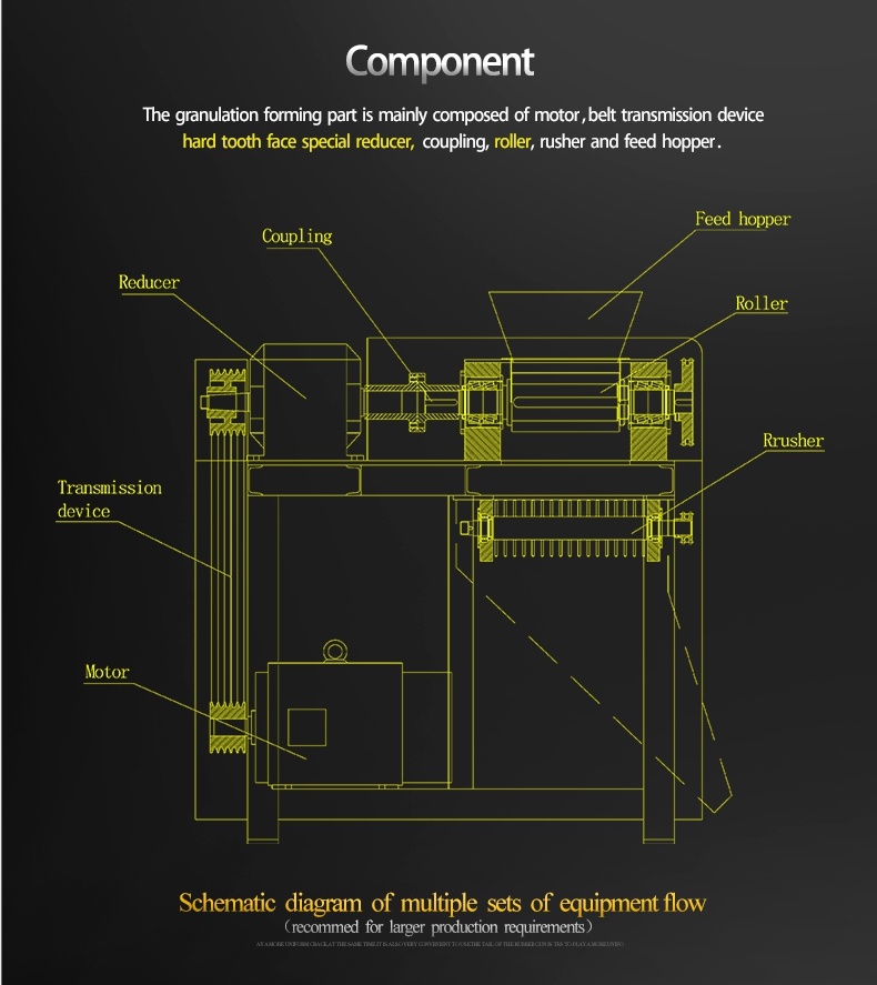 Multifunctional Double Roller Compactor Machine With CE Certificate