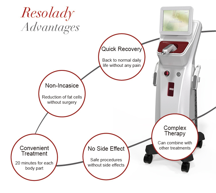 RF Ultrasonic Cavitation Vacuum Slimming Skin Care Cellulite Reduction Device