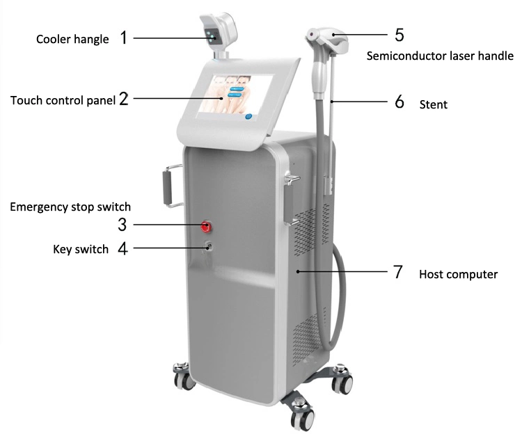 Ce ISO Approved 808nm Diode Laser Hair Removal Instrument Triple Wavelength Diode Laser Beauty Machine