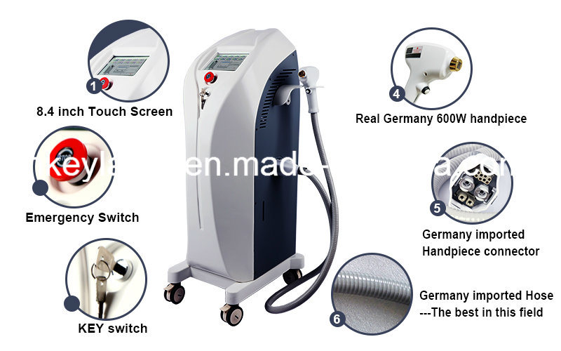 Laser Hair Removal Painfree Laser Epilator