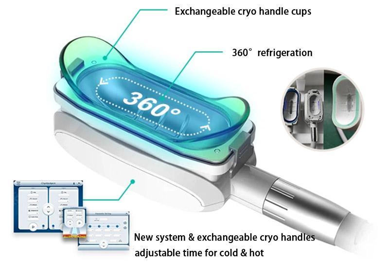 2021 Portable Multifunctional Cryotherapy Equipment Lipo Laser Cavitation RF Slimming Machine