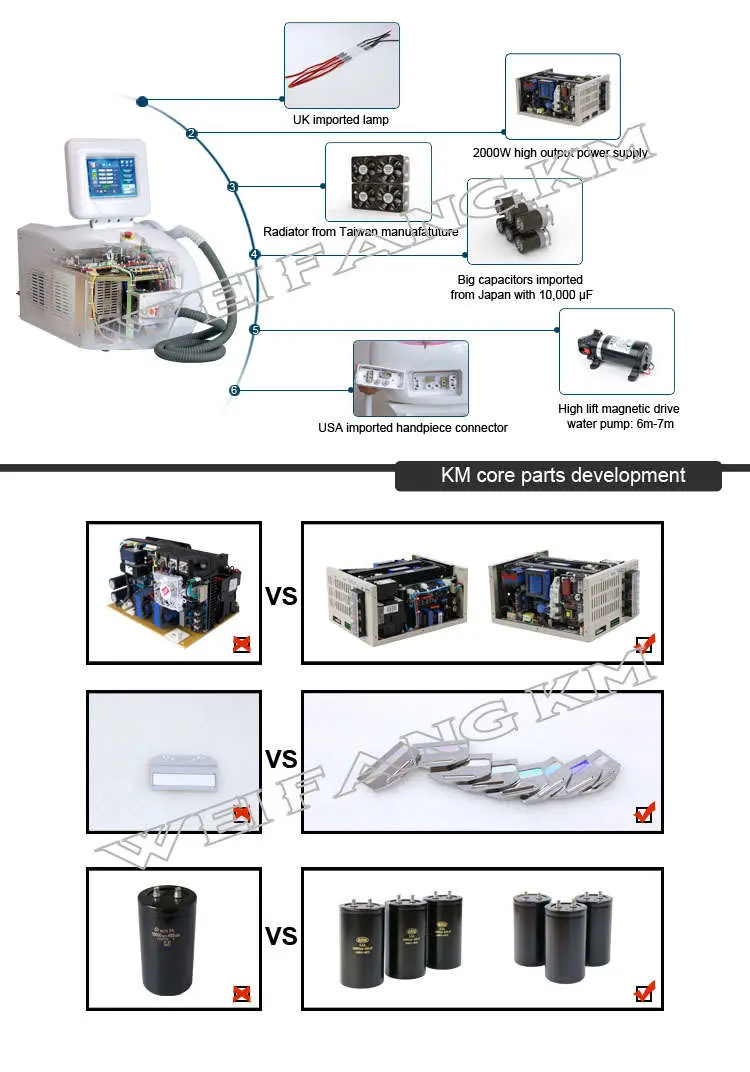 Depilation Aesthetic Opt Shr IPL Elight RF Hair Removal Machine