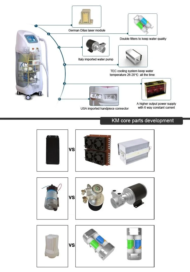 Laser Soprano Ice 808 Laser Machine Price / Painless 808nm Diode Laser