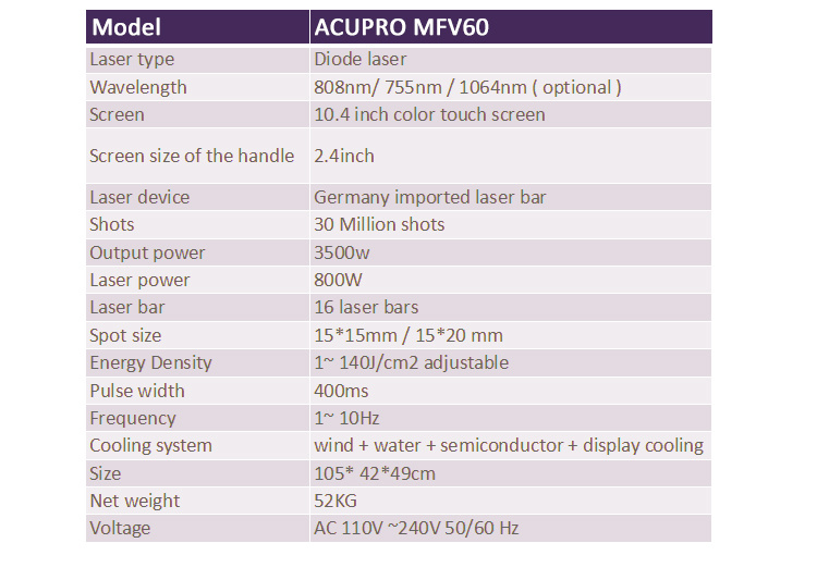 755nm Diode Laser Alexandrite Laser Hair Removal Machine