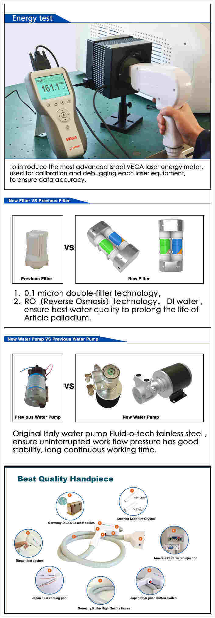 Multiple Wavelength: 755nm 808nm 1064nm Diode Laser Epilation Machine